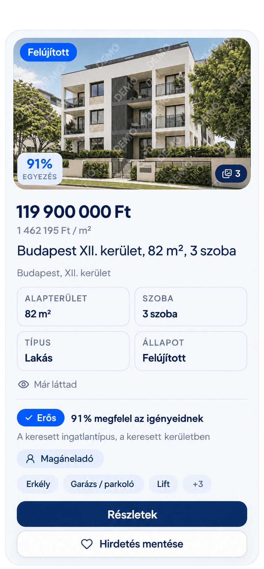 Mintakártya egy kiemelt 91%-os egyezésű ingatlanról, amely megmutatja, hogyan látja a vevő az igényeihez illő találatot.